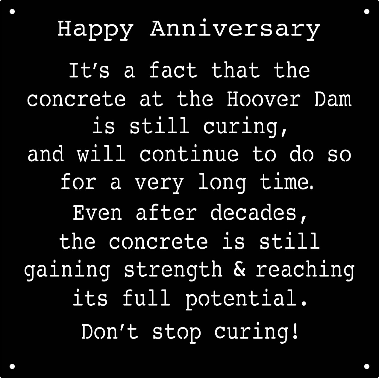 Anniversary Sign